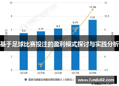 基于足球比赛投注的盈利模式探讨与实践分析